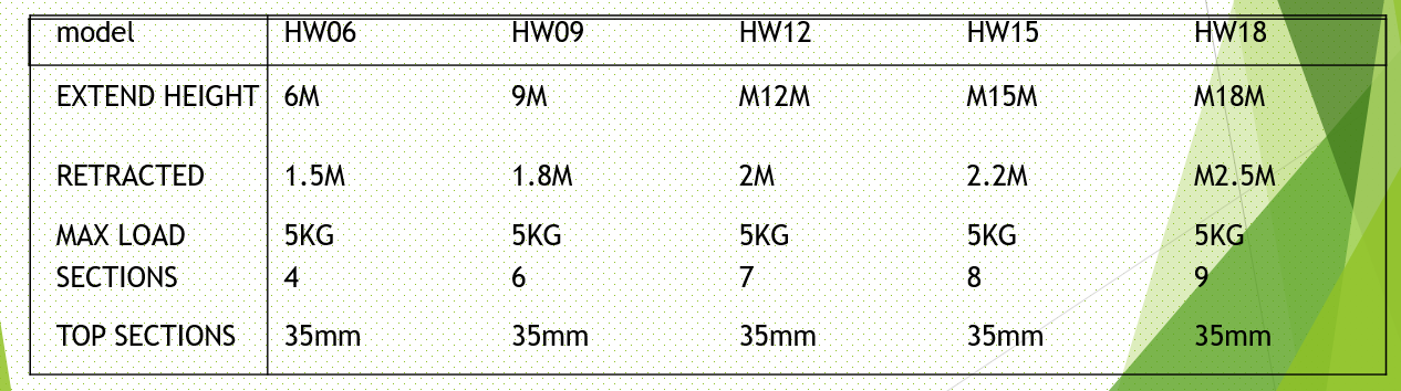 product-1266-354